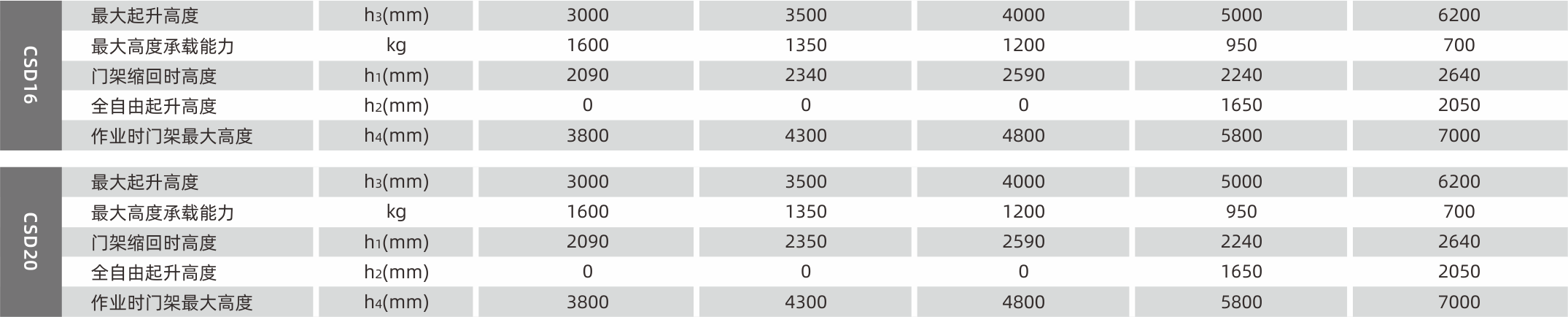 1628655067947093.png 產品參數1.png